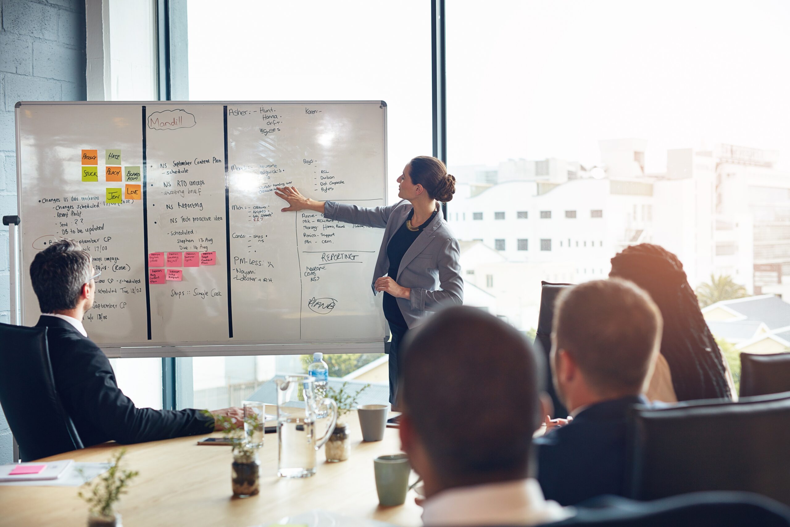 corporate leadership training